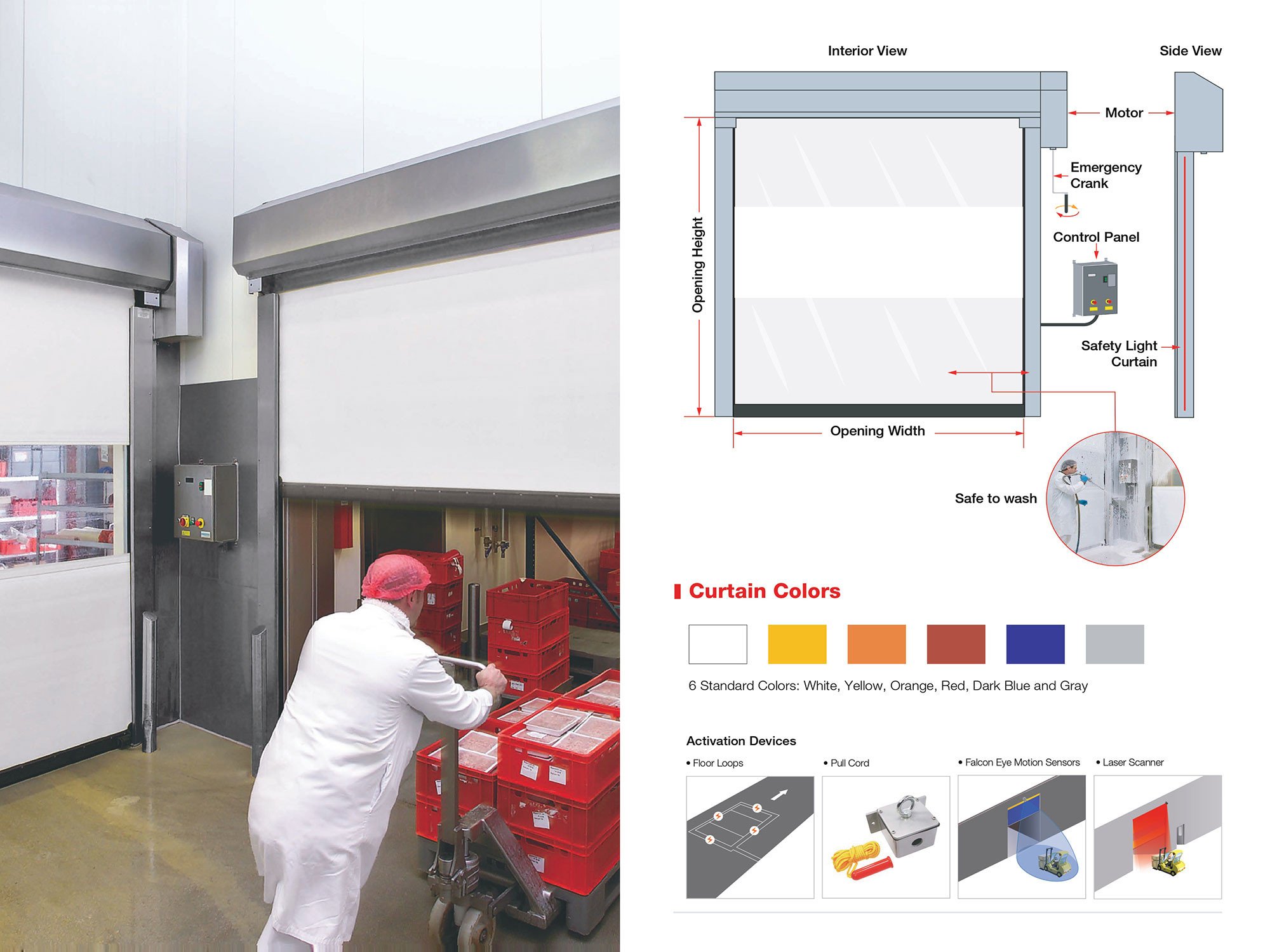 cua-cuon-nhanh-tcts Nghiệm thu cửa cuốn nhanh sau khi lắp đặt tại nhà xưởng