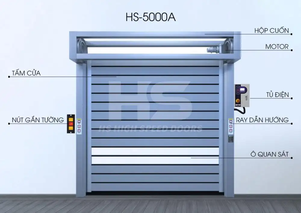 Cửa Cuốn Nhanh HS1500