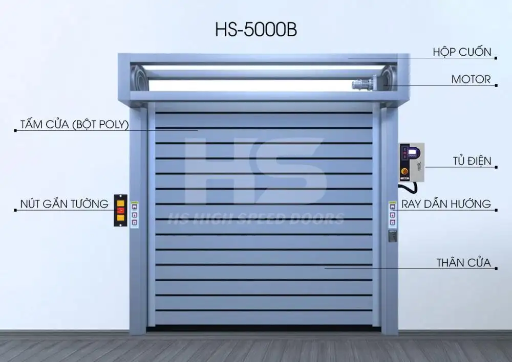 Cửa Cuốn Nhanh HS1500