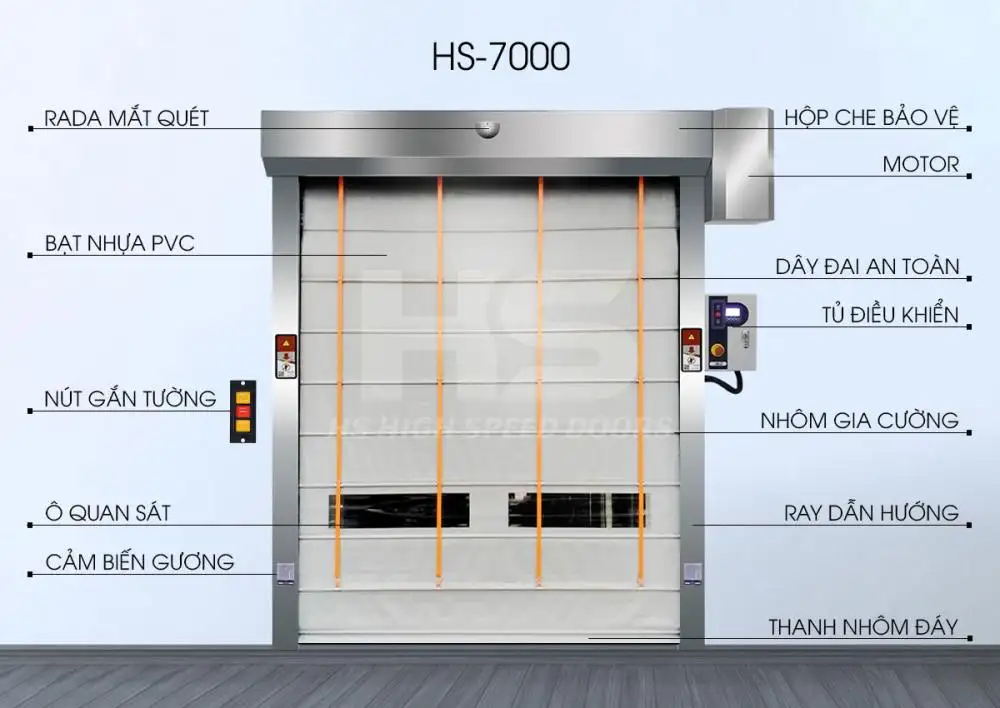 Cửa Cuốn Nhanh HS1500