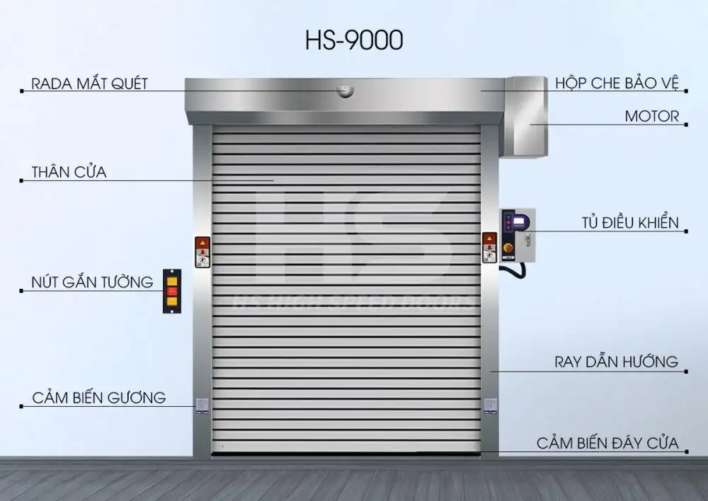 Cửa Cuốn Nhanh HS1500