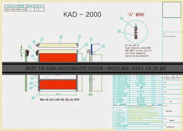 Cấu Tạo Cửa Cuốn Tốc Độ Cao