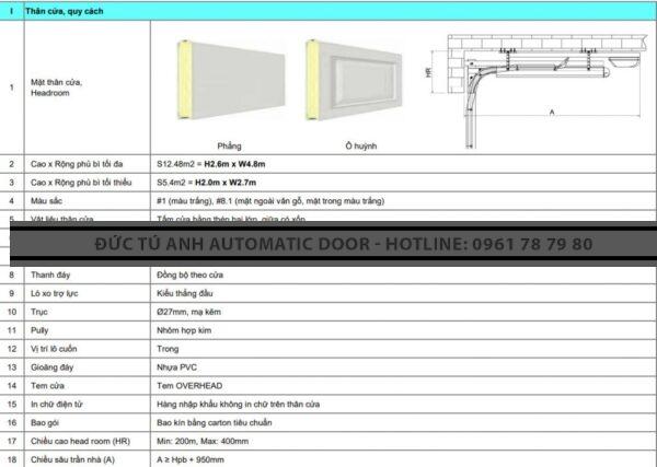 Bảng thông số kỹ thuật cửa trượt trần overhead door tiêu chuẩn