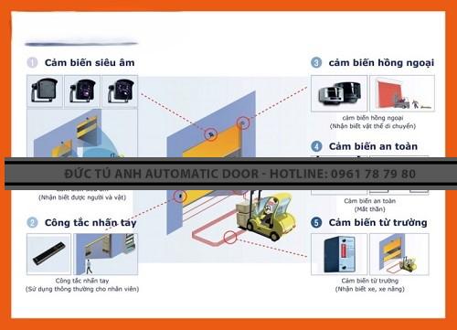 sửa lỗi cảm biến radar hồng ngoại cửa cuốn nhanh pvc